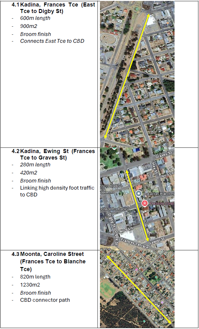 Footpath plans