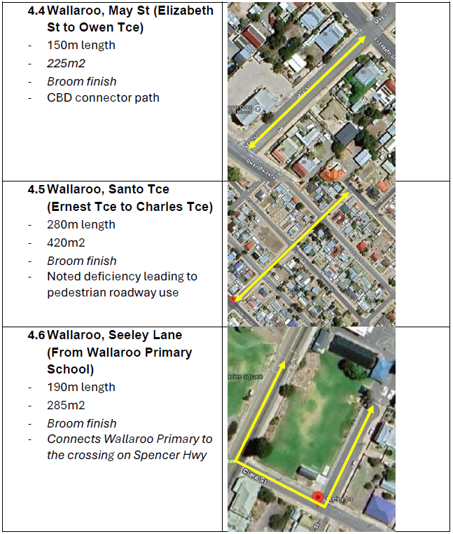 Footpath plans