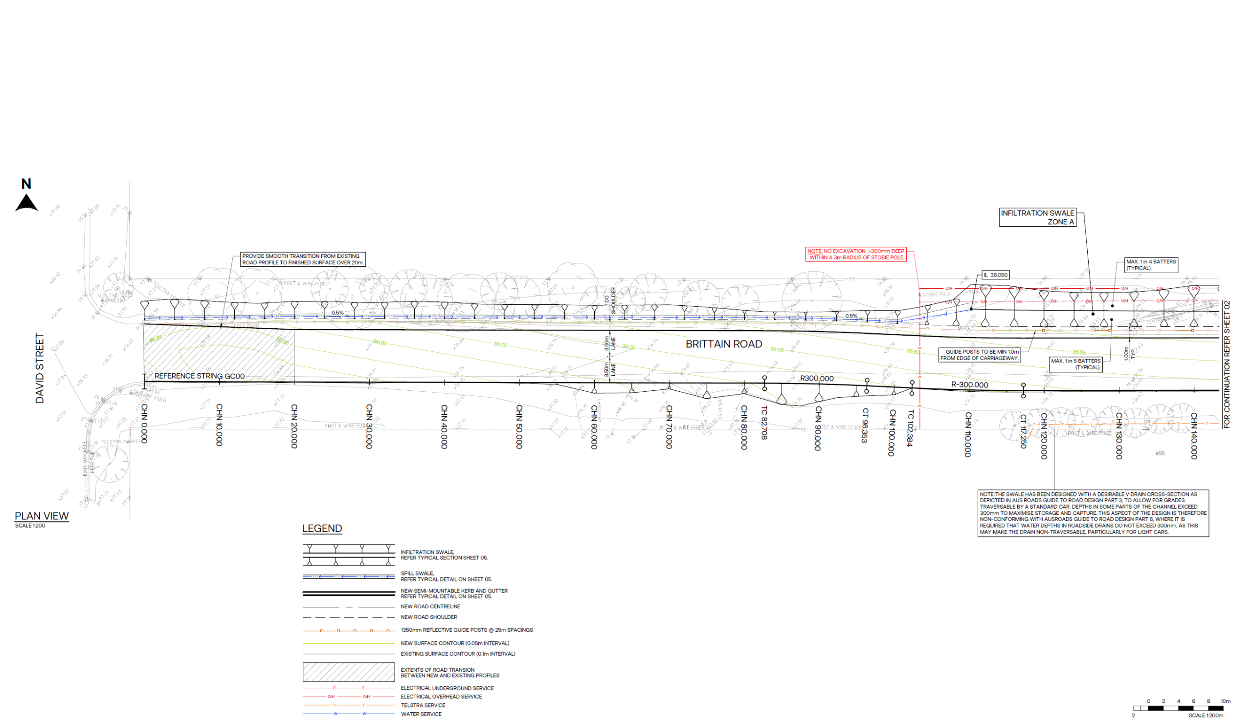 Design of the road development to improve stormwater